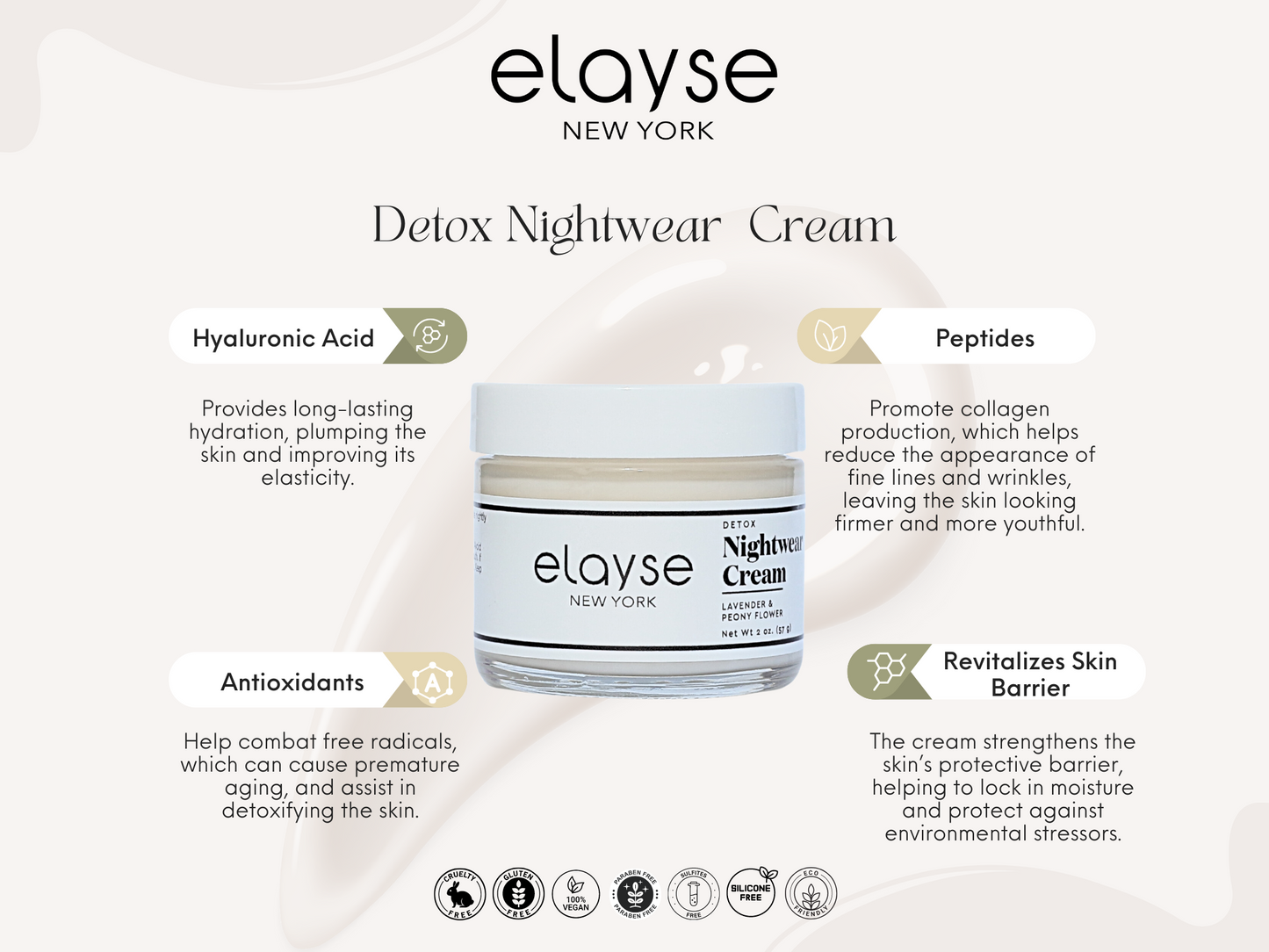 Elayse Luxurious Detox Nightwear Cream - Overnight Hydration & Skin Revitalization, Anti-Aging Formula with Peptides & Antioxidants, Deeply Nourishes & Renews Skin - 2oz